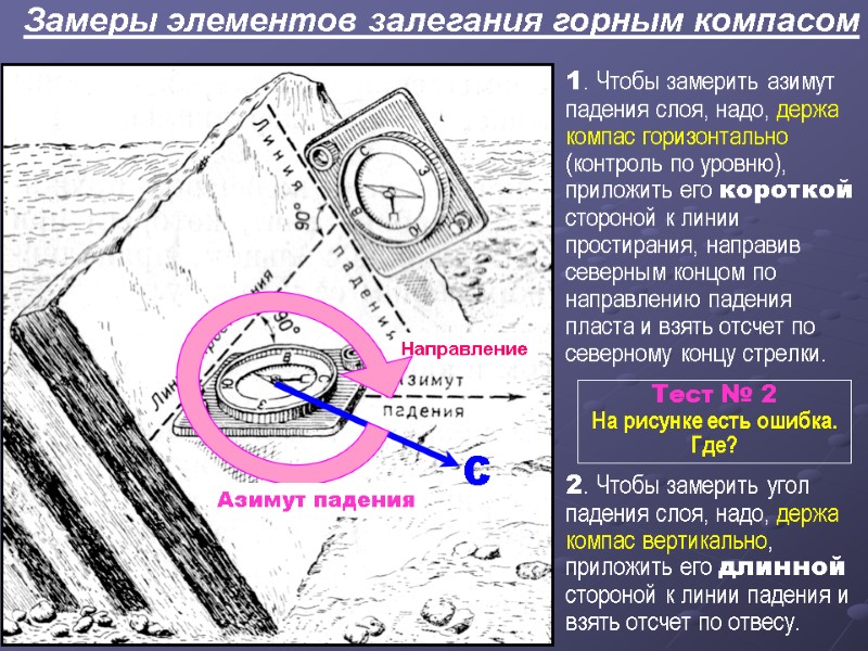 Замеры элементов залегания горным компасом 1. Чтобы замерить азимут падения слоя, надо, держа компас